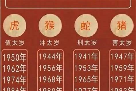 蛇年年份|属蛇的年份 蛇年是哪几年